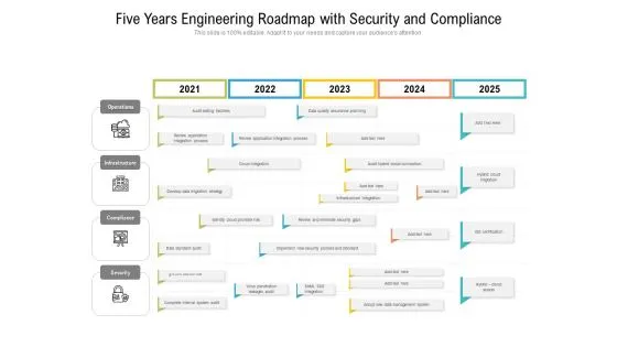 Shopify Plus 2026 Pricing and Compliance Guide