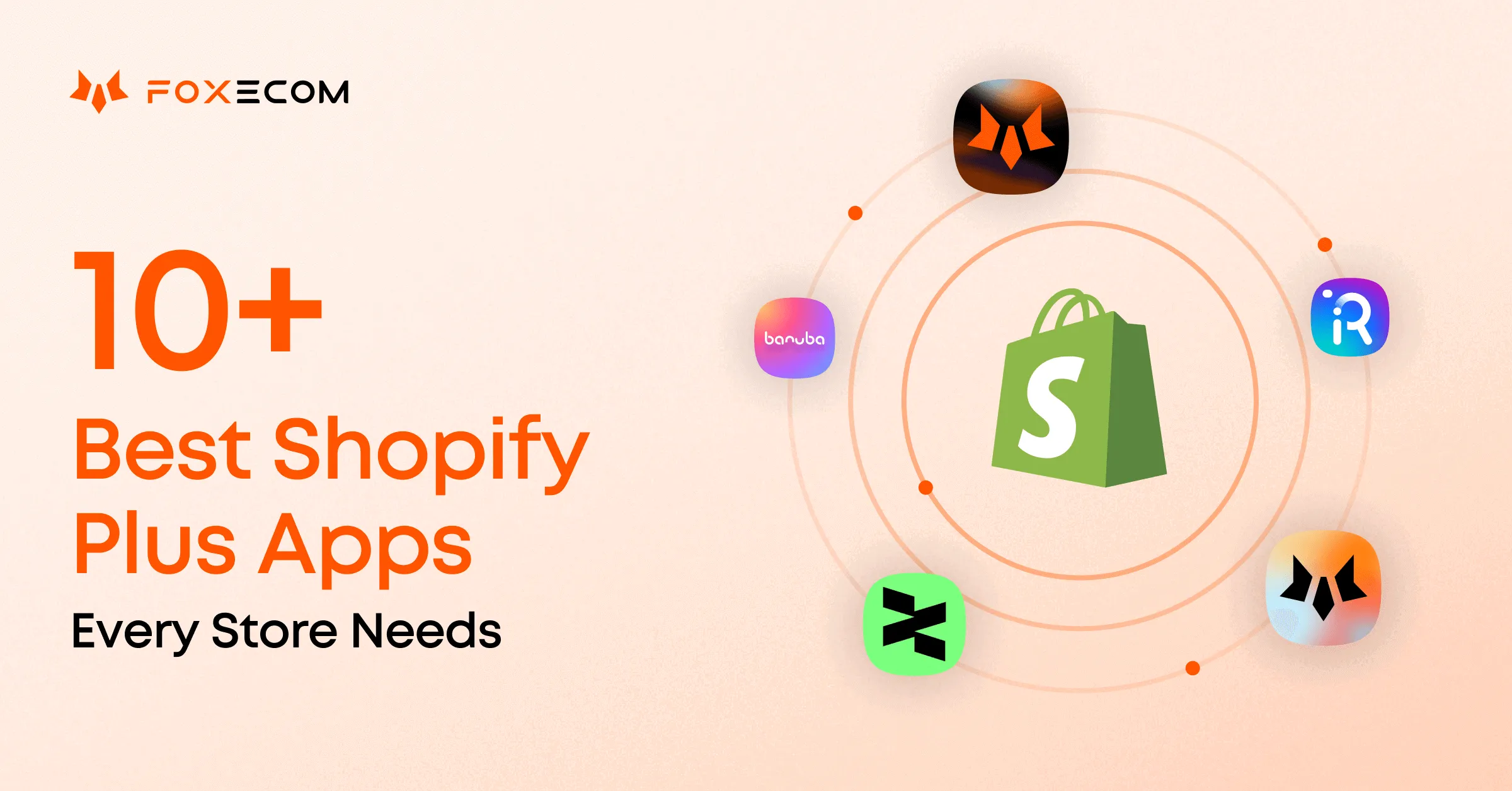 Shopify Plus intent signal architecture - Crush B2B CRO: Intent Signals for Shopify Plus [Proven]