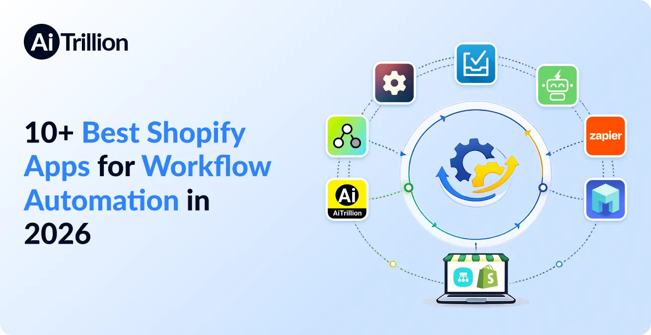 Transparent Shopify app data flow AI - Future-Proof Shopify: [5 Steps] to AI-Ready App Transparency