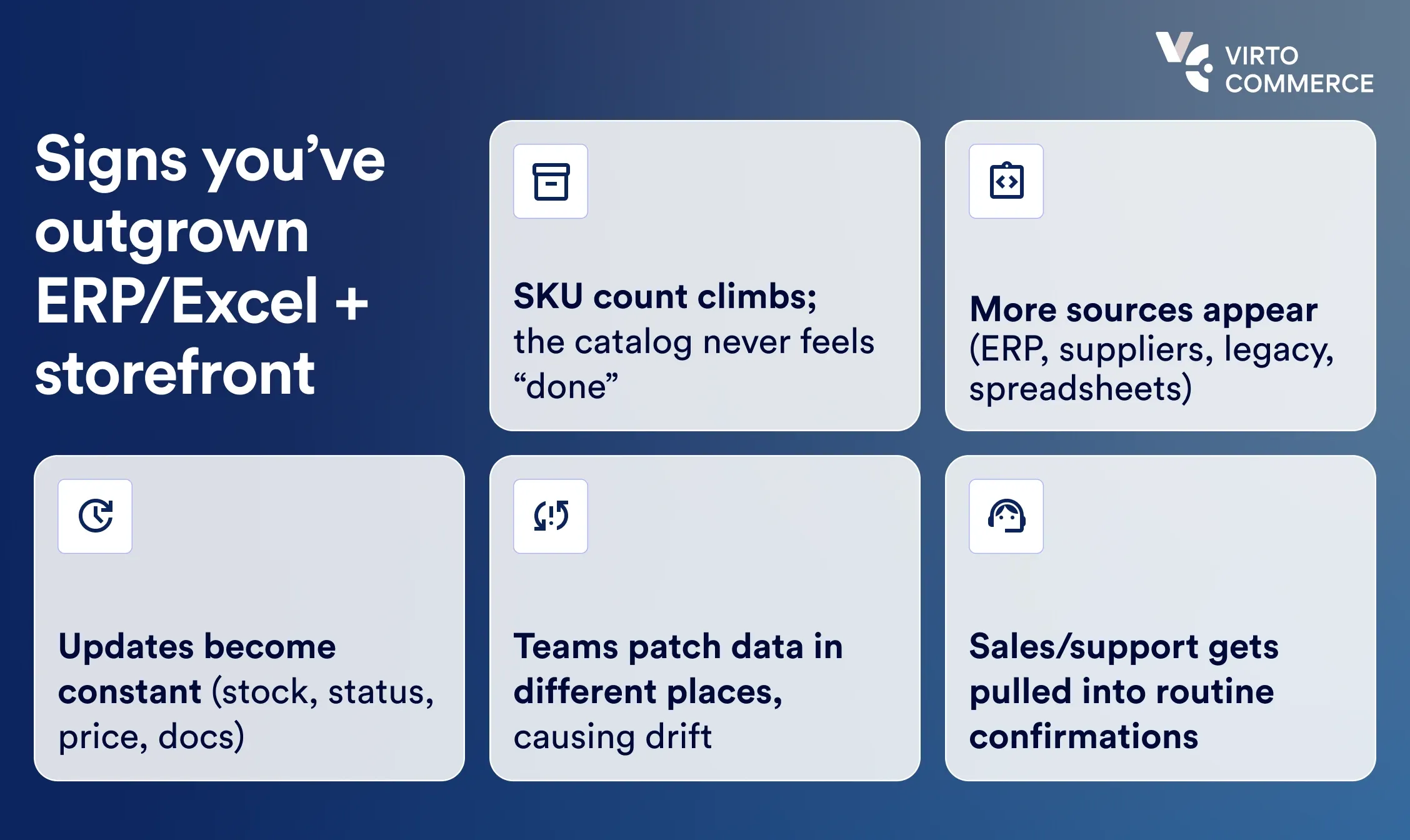 B2B Bottleneck? 7 Signs You Need Shopify Plus [Guide] Cover Image