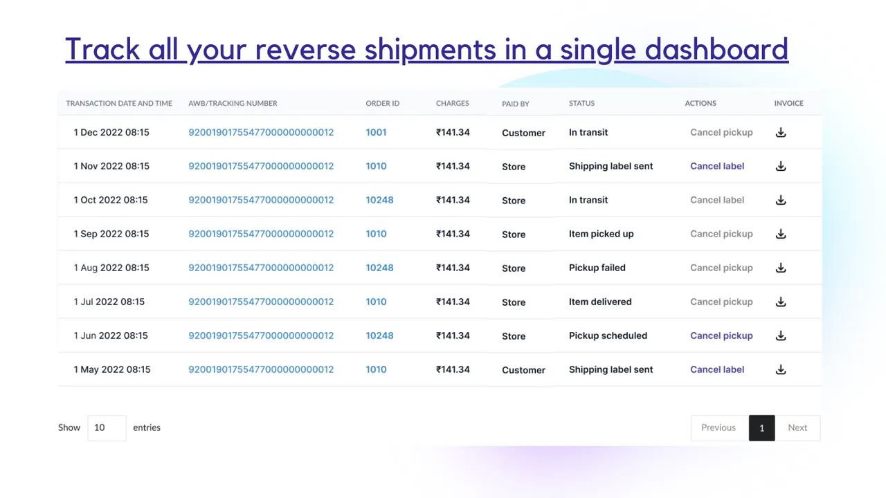 Shopify Plus Shipping: Boost CRO 25% with Dynamic Delivery [Scarcity]