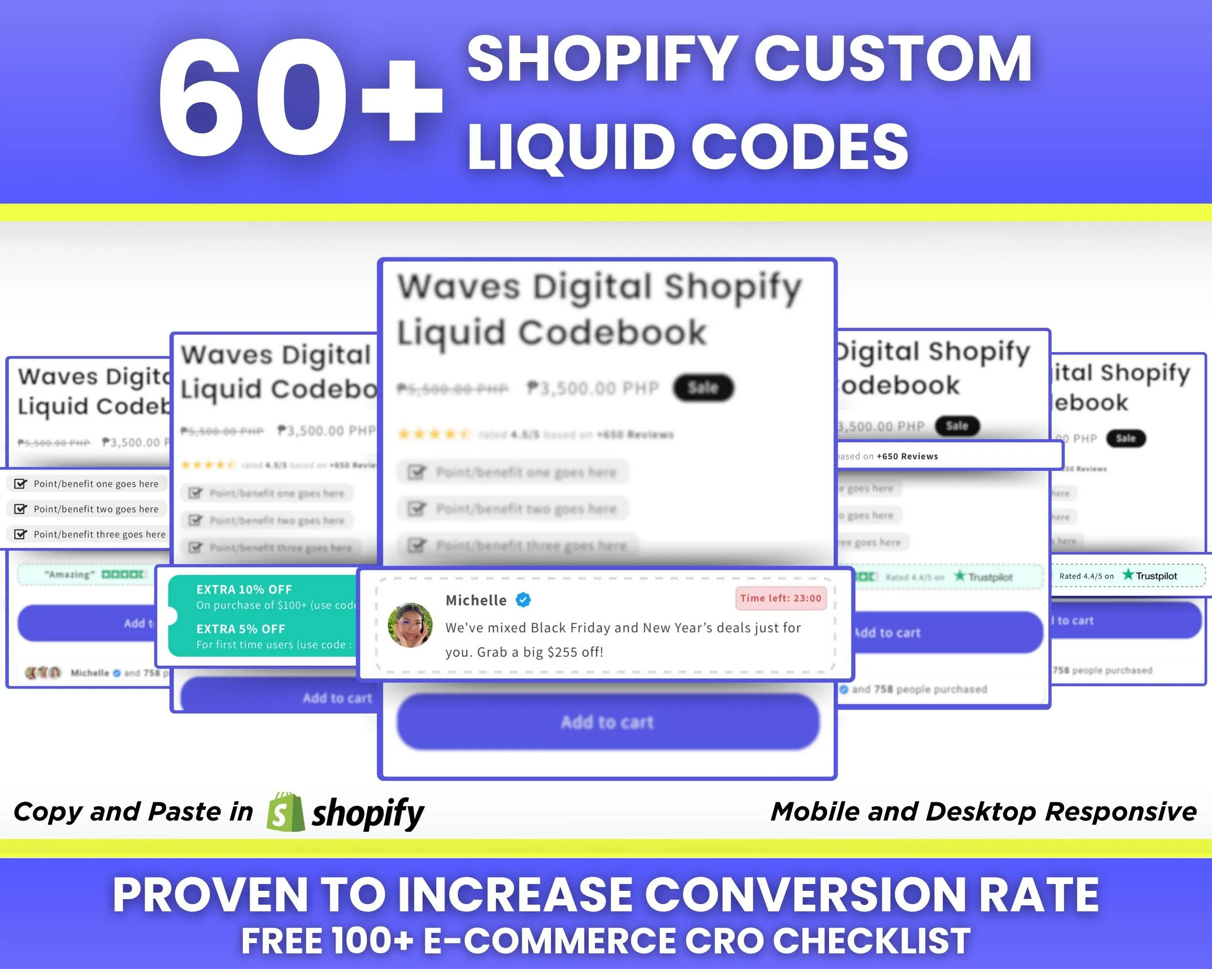 Shopify SEO Audit: Recovering from the March Update