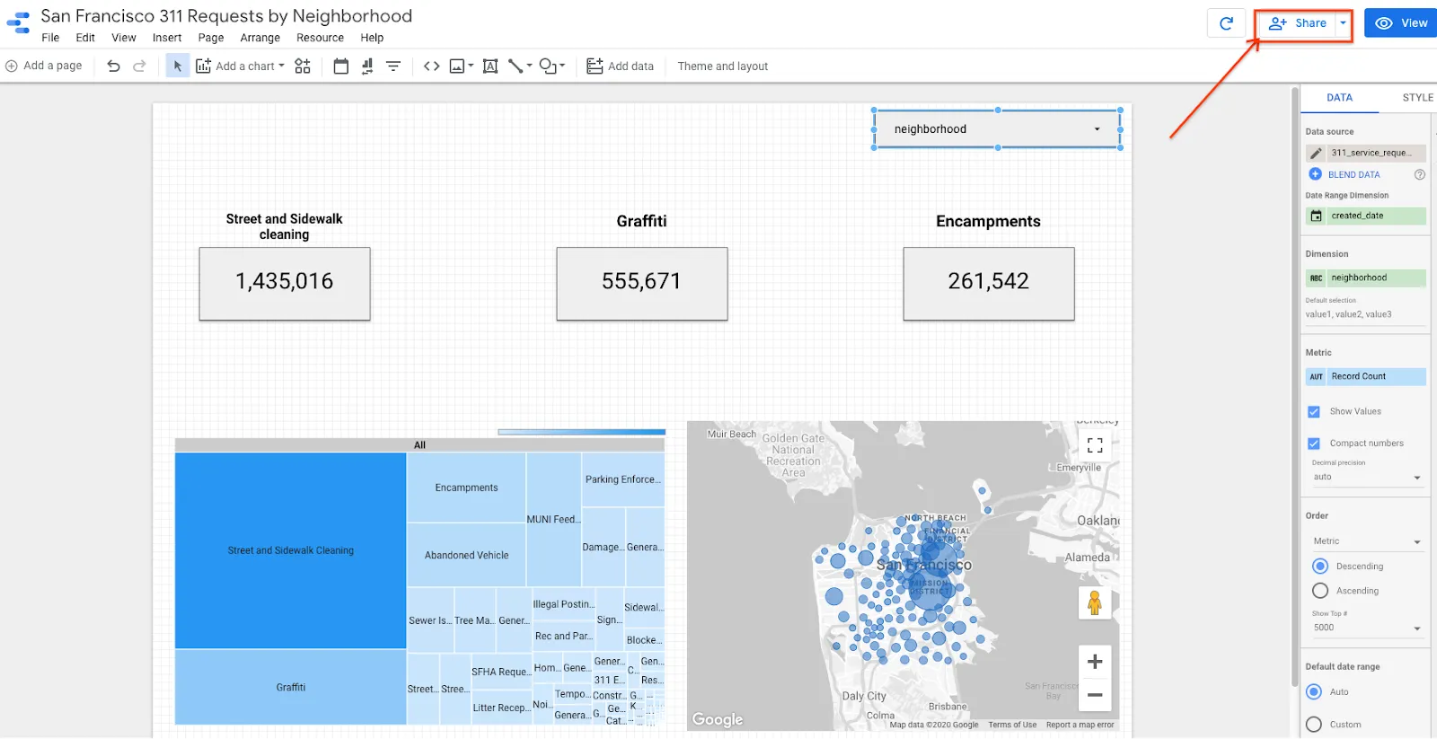 google bigquery data blending visualization dashboard - Q1 Post-Mortem: Reversing Slumps with a Shopify SEO Audit