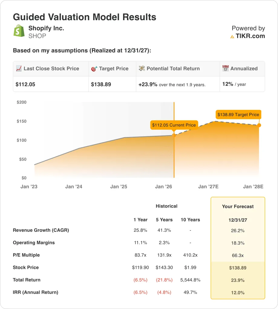Shopify Transition: Master Deferred Migration [Pre-Flight] Cover Image